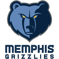 Memphis Grizzlies Logo